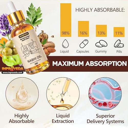 Image of Snore Off Nabhi Oil | Nabhi Oil for Prevent Snoring while sleeping | Ayurvedic Multi Benefit Belly Button Oil for Daily Wellness & Relaxation | नाभि तेल | Pack of 2 x 30ml=60ml