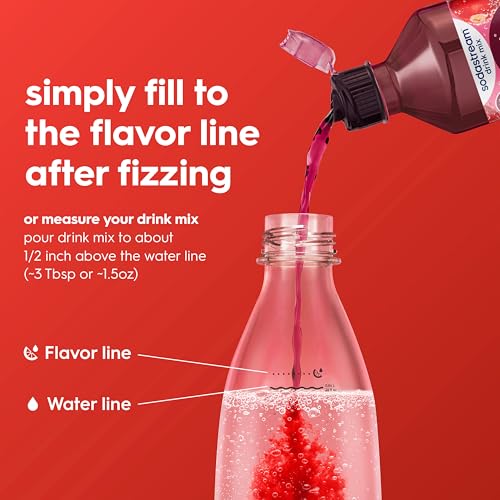 Image of Sodastream Classic Cranberry Raspberry Zero Calorie, New Pour Bottle 440ml, 14.9 Fl Oz (Pack of 4)