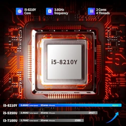 Image of Gaming Laptop, Laptop Core i5 Up to 3.60GHZ, 16 Inch Laptops Computer 16GB RAM 512GB SSD Wind 11 Pro Traditional Laptops FHD IPS Display Backlit Keyboard Notebook Computer 180 Angle Opening