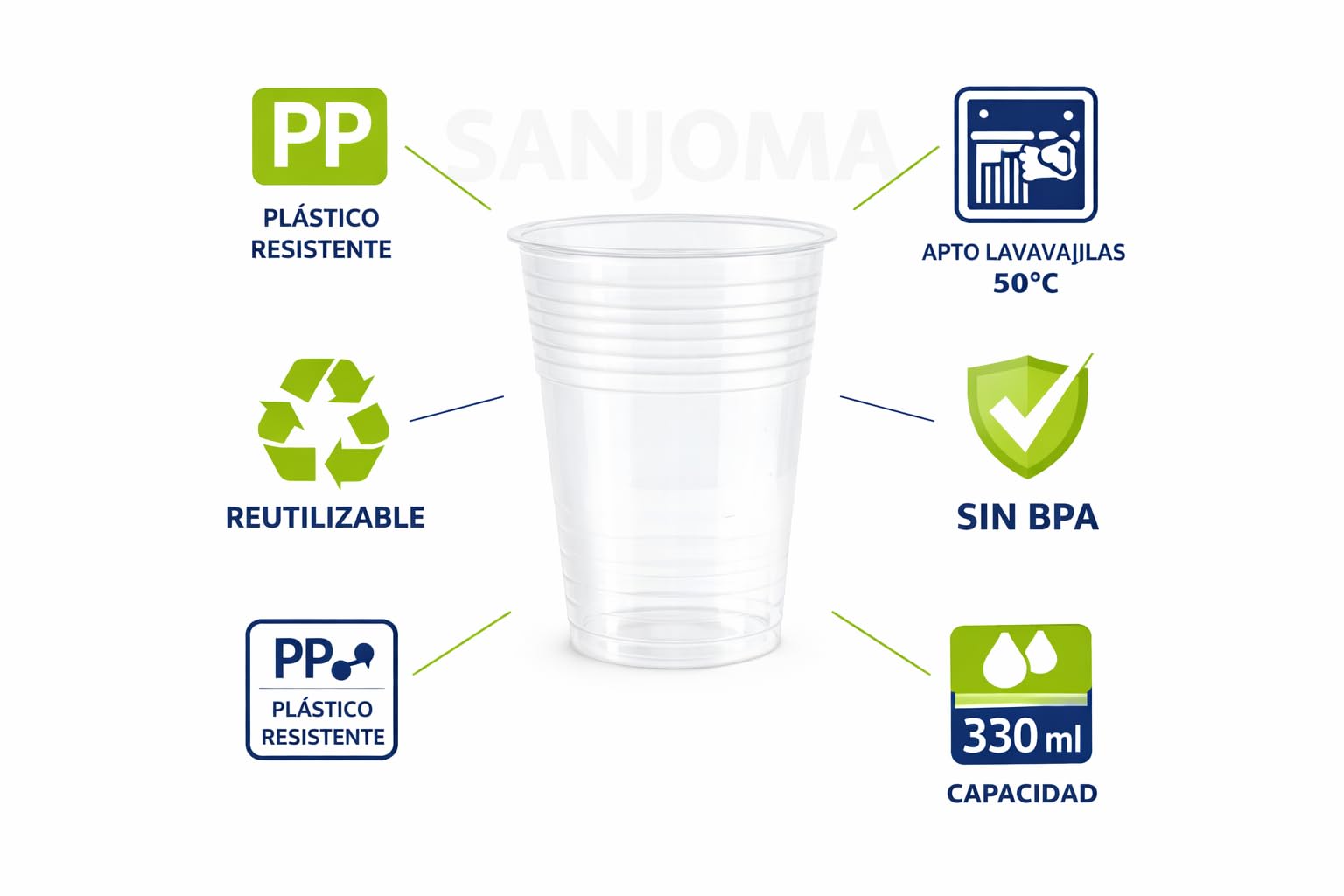 Vasos de Plástico Reutilizables Aptos Lavavajillas (Pack 1250)