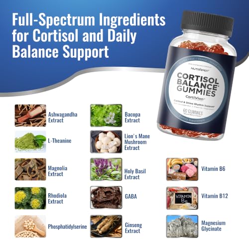NutraPep Cortisol Gummies