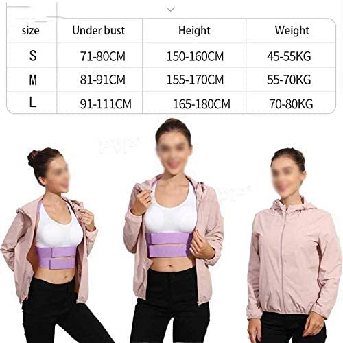 Correction de posture à dos au bureau avec la ceinture ui
