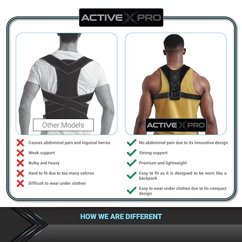 Posture Corrector Back Brace - Shoulder Straightener (Medium)