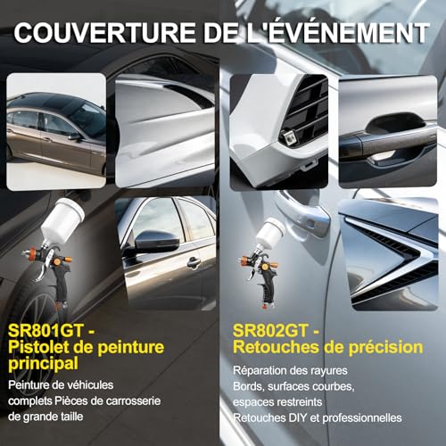 Pistolets automatiques HVLP avec buses interchangeables de 1,0 à 1,7 mm et manomètre - 6