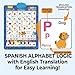 Spanish Alphabet Talking Wall Chart for Toddlers 1-6, Bilingual Learning Poster with English Translation, ABC 123 Learning Poster, Interactive Musical Toy, Educational Gift for Kids 3+ & Autism