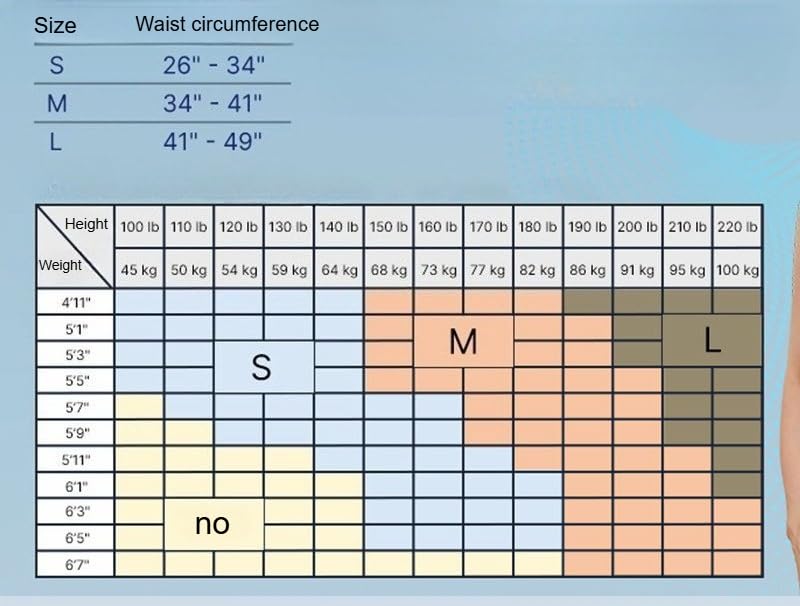 Miniatura 2 de HZA - The Original Posture Corrector for Men and Women Back Brace for Full Support - Improve and Neck,Shoulder,Back (Black,S(Waist 6680 cm))