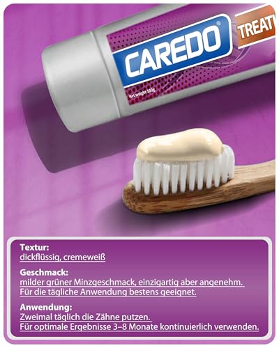 CAREDO Zahnpasta zur Behandlung von Parodontitis, Repariert Zahnfleischrückgang bei Erwachsenen, Hydroxyapatit-Zahnpasta, Fluoridfrei, Minzgeschmack, 100g Pro Tube – Bild 6