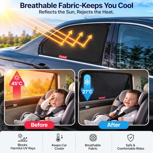 Image of Car Window Sun Shade for Mahindra Thar 2020-2026, Set of 4, Black Mesh Fabric