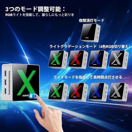AIOEXPC XMINI N95 の商品画像 5