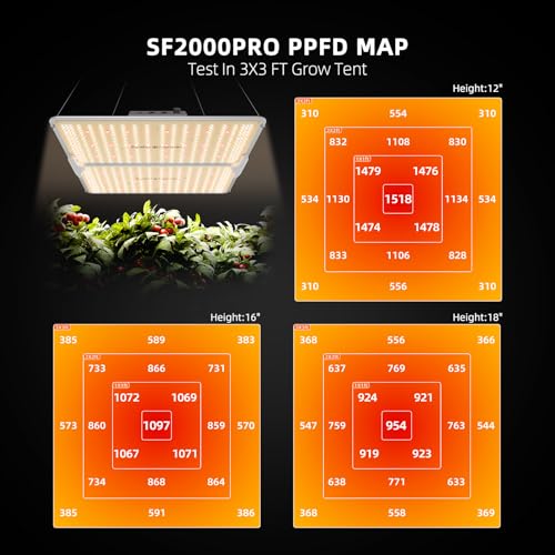 Spider Farmer SF2000Pro 200W LED Light