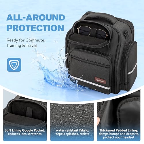 Flight Bag for Headset and iPad