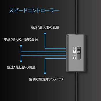 Amazon.co.jp: AC Infinity MULTIFAN S7 静音 2台1組 120mm USB