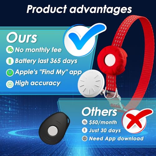 Image of Cat GPS Tracker for Cats, Cat GPS Tracker Collar with Safety Elastic Buckle, Compatible with Apple Find My App (Only iOS), No Monthly Fee, Red