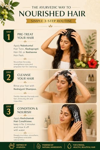 Image of AKANSHA Keshchamak Men's & Women's Natural Ayurvedic Hair Conditioner (200ml)