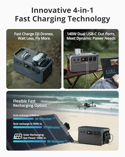 DJI Power 1000 Portable Power Station with Protective Storage Bag, 1024Wh LiFePO4 Battery, 2200W Solar Generator, Home Backup, 4-in-1 Fast Charging, 23db Ultra-Silent, Camping & RVs, Off-grid - Image 6
