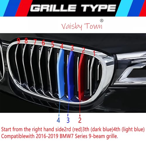 Image of Automotive Grille Inserts for BMW 7 Series 2016-2018(Only Fit 9-Beam),Front Grille Accessories