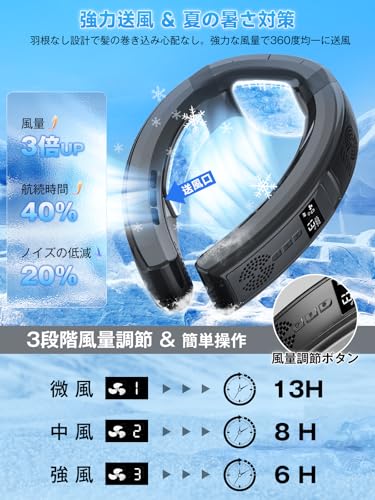 ODIPPO ネッククーラー LY02 の商品画像 2