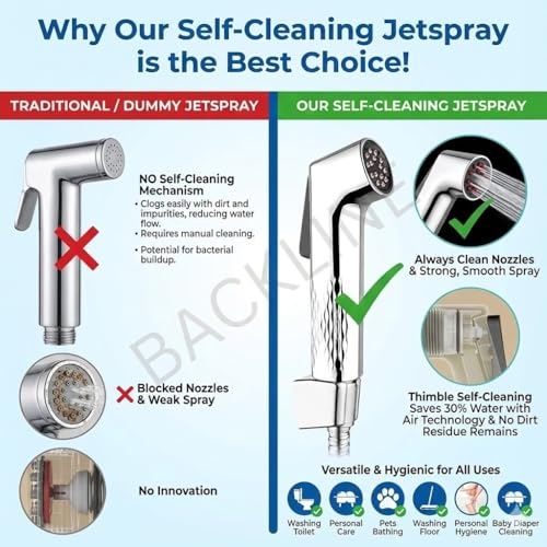 Image of B Backline Jet Spray for Toilet | Self Cleaning Health Faucet for Bathroom | Zero Block Technology | Without Hose |Water Saving up to 40% | Chrome Finish