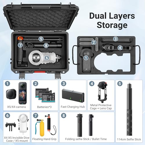 Funda rígida impermeable para Insta360 X5 con correa miniatura 2