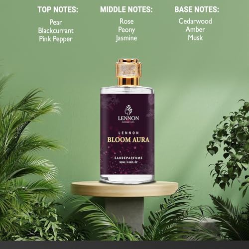 Image of Luxury Perfume Set for Women & Men | Long Lasting Eau De Parfum Combo Pack with Floral & Fruity Fragrances for Gifting