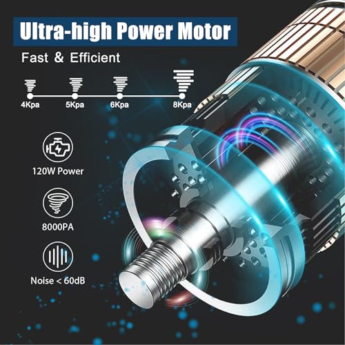 Howtine Portable Car Vacuum Cleaner - High Power 8000PA Suction, 15Ft Corded Handheld Whole Car Detailing Vacuum with Multi-nozzles and Air Blower for Wet, Dry, Pet Hair for 12v, Blue - Image 3