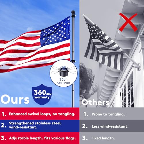 ESTTOP 6 FT Flag Pole, Tangle Free Spinning Stainless Steel Weather Resistant Rustproof Flagpole for 3x5 USA Flag Sports Fan Outdoor Flags 1" Dia Flag Poles for Outside House, Wall-Mounted (BLACK) by ESTTOP - Image 7