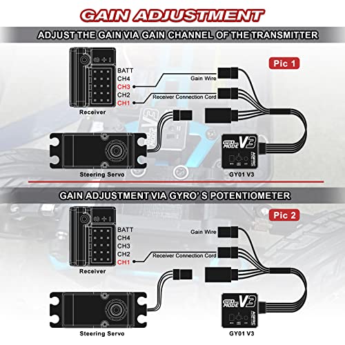 Best Flight Gyroscopes & Governors Buying Guide Gistgear