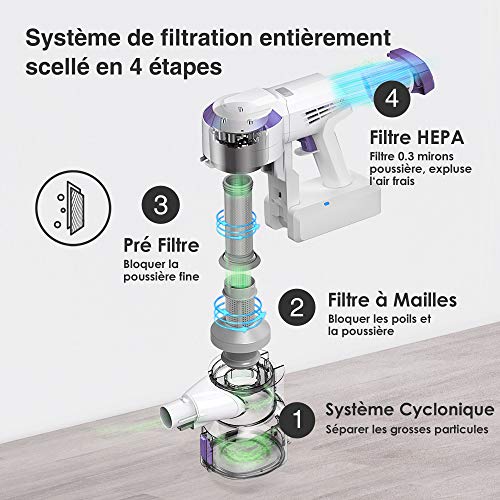 Tineco A10 Dash Aspirateur sans Fil, 300W 17Kpa Aspirateur Portatif