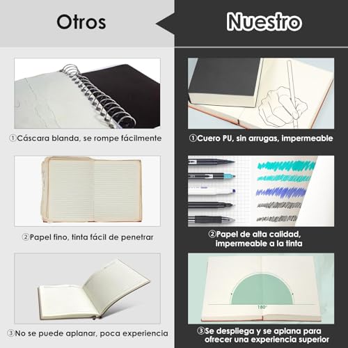 Opiniones y reviews de Cuaderno disponible en línea para comprar. 14