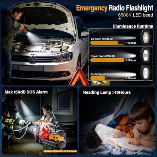 Emergency Radio with Motion Sensor Alarm, NOAA Weather Radio Solar Crank - Image 5