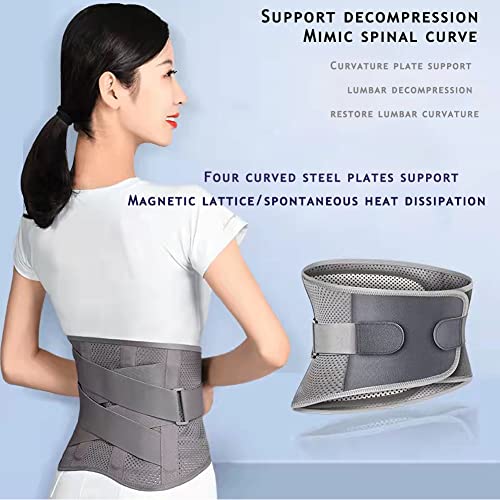 Cintura di compressione sacroiliaca regolabile