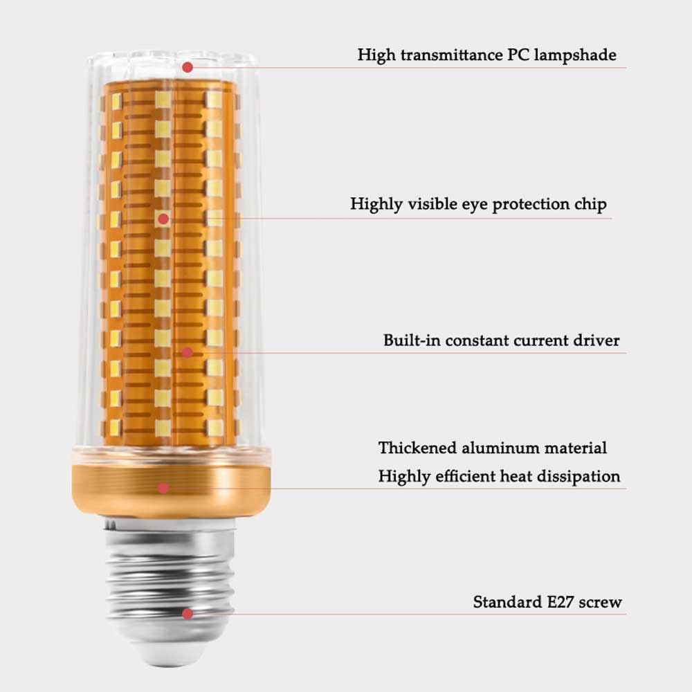 Paquete de 2/5 Bombillas LED E27 30 W Blanco frío 6000 K, 3000 LM, Equivalente a Bombillas incandescentes E27 de 150 W, Bombillas LED E27 de bajo Consumo para lámpara de pie, lámpara de Techo