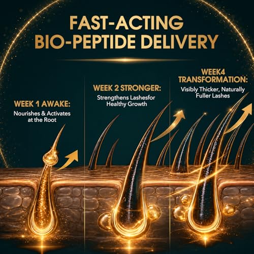 Image of Lash Serum for Eyelash Growth with Multi-Peptide, Vegan Eyelash Serum Enhancer for Sensitive Eyes, Nourishing Formula for Longer, Fuller-Looking Lashes