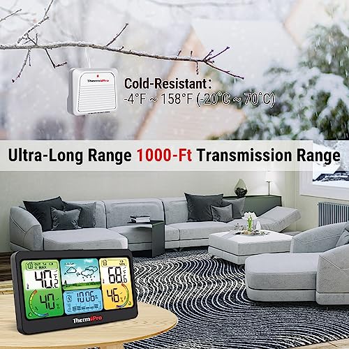 ThermoPro TP280 Indoor/Outdoor Wireless Weather Station