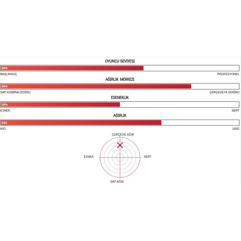 Yonex Astrox Nextage (Kordajlı) 4U (Ort. 83g) G5 Açık Gri