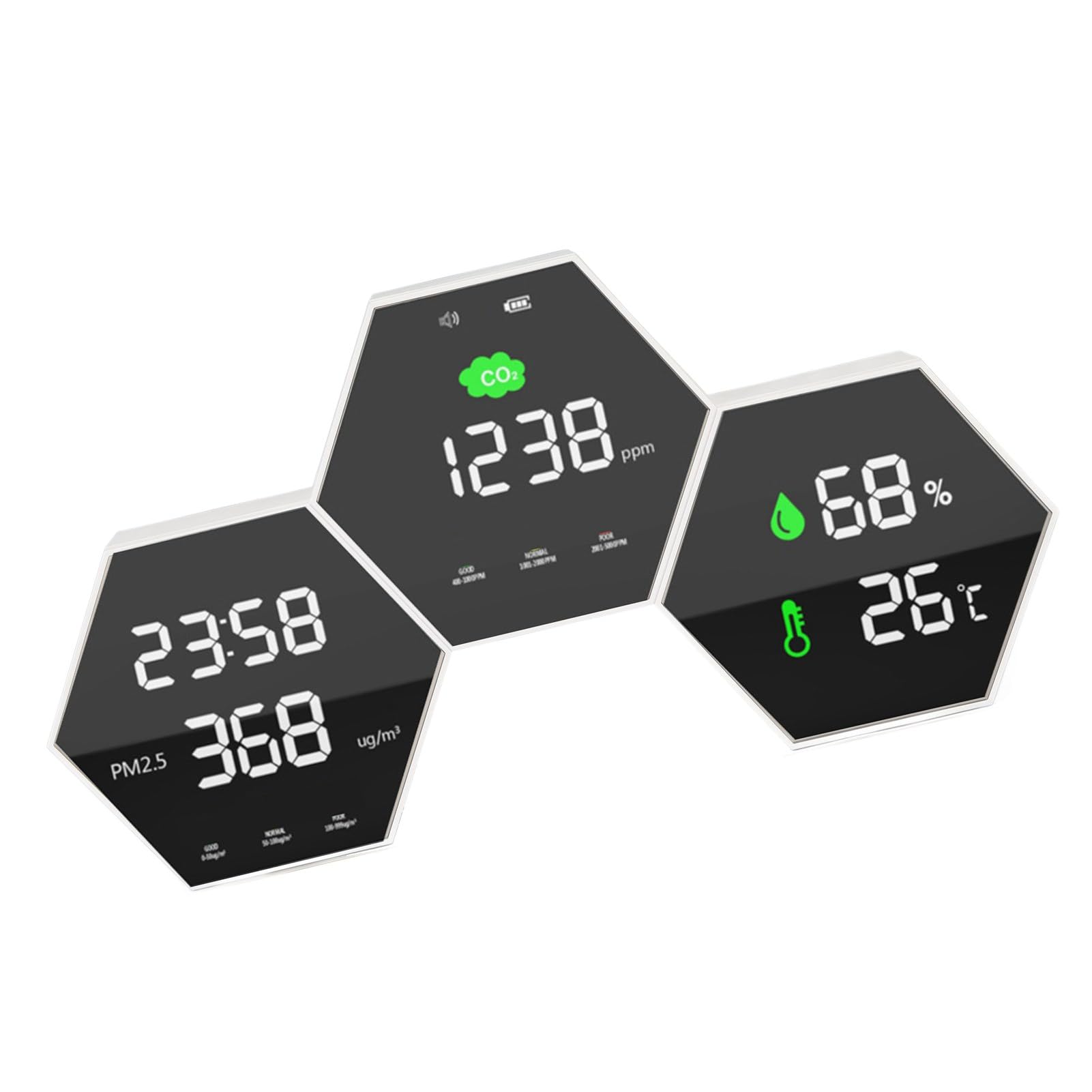 Medidor de CO2 PM2.5, Alarma Ajustable Montada en la Pared, Monitor de Calidad del Aire de Alta Precisión, Medición de Humedad para Oficina