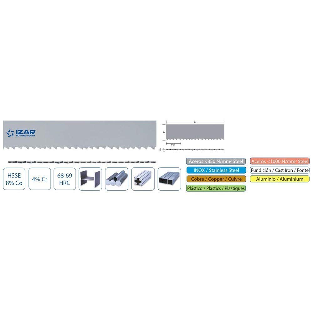 Scie à ruban métal Izar 55960 HSSE+CR ruban de rechange robuste de 5450x41mm