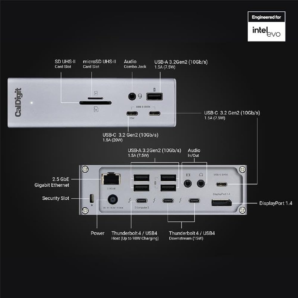 Caldigit TS4 Thunderbolt 4ドッキングステーション Stacja dokująca do laptopa Caldigit Ts4 Thunderbolt 4 (CDTS4