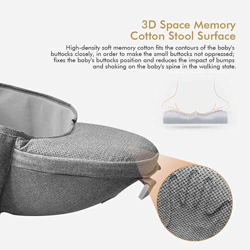 Alobeby 0301 Baby Carrier, 6-In-1 Carrier Newborn To Toddler thumb #2