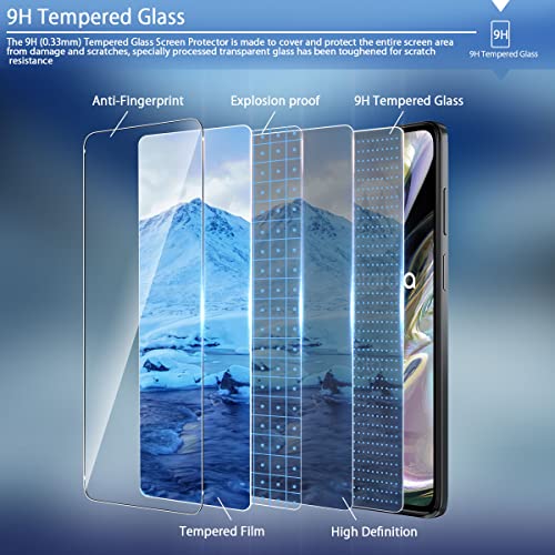 GEEMEE Pellicola Vetro Temperato+Fotocamera Vetro