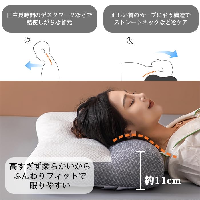 Amazon｜首・頸椎を支える エルゴピロー 幅65cm 大きいサイズ 大きい