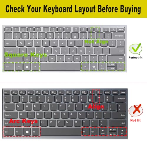 Protector de teclado para Lenovo IdeaPad Slim 5 y Slim 3 14" miniatura 2