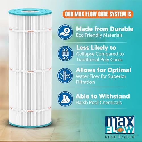 Hurricane Filters HF7656-01 Advanced Pool Filter Cartridge - Replacement for PA50, Unicel C-7656, Filbur FC-1240, Hayward Star-Clear C500, Hayward C550, Pentair Purex CF-50