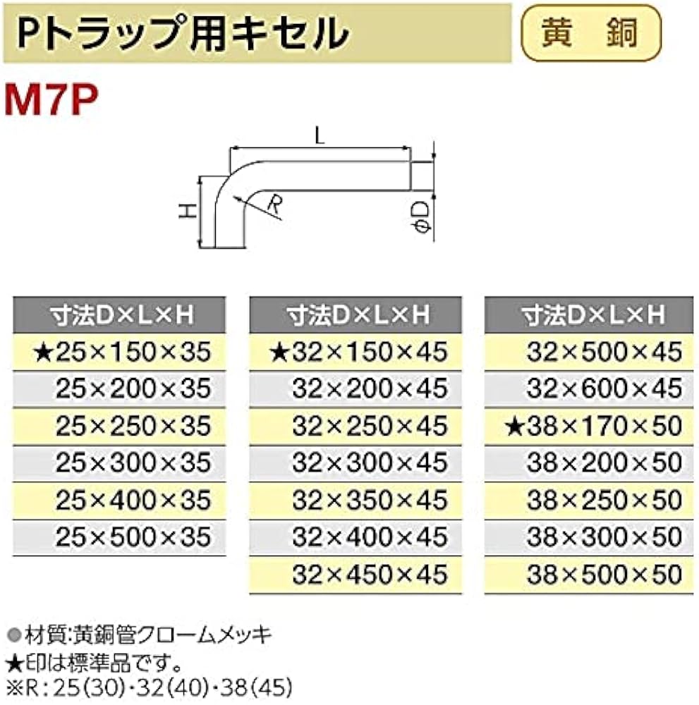 Amazon | ミヤコ (MIYAKO) Pトラップ用キセル M7P 寸法:32×300×45