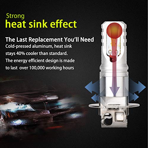 KATUR Extremenly Bright H3 Daytime Running Bulbs or Fog Lights TOP Advanced CSP LED Chips Car DRL Led- 6500K Xenon White 1600LM Waterproof IP68 80W – 3 Yr Warranty