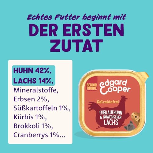 Edgard & Cooper Nassfutter für Senior Hunde, (Lachs & Huhn, 150 x 11), Getreidefrei, natürliche Zutaten und frisches Fleisch, voller essentieller Aminosäuren