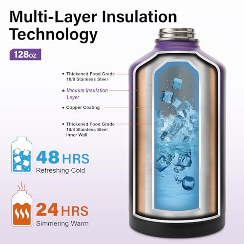 1 Gallon Water Bottle Insulated | Thickened Stainless Steel Vacuum Metal Water Jug | Portable Sports Large for Gym and Hiking with Straw, Carrier Bag, Handle Strap | BPA-Free 128 oz