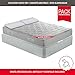 PIKOLIN Pack Colchón viscoelástico Espuma HR 150x190, canapé Base abatible Blanco con...