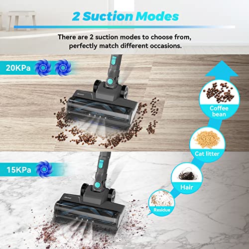 Devoac N300 Cordless Vacuum Cleaner, 6 In 1 Ultra-Lightweight Stick Vacuum, 2200Mah Battery Up To 40Mins Runtime, Powerful Handheld Vacuum For Hard Floor Carpet Pet Hair Home #TOP1