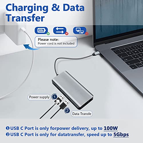 Usb C Docking Station Dual Monitor 12 In 1 For Dell/Hp/Lenovo/Surface Laptop Docking Station, Laptop, Usb C Hub Multiple Adapter With Hdmi 4K+Vga+5 Usb Port+100W Pd Charger+Ethernet+Sd/Tf+Audio #TOP4